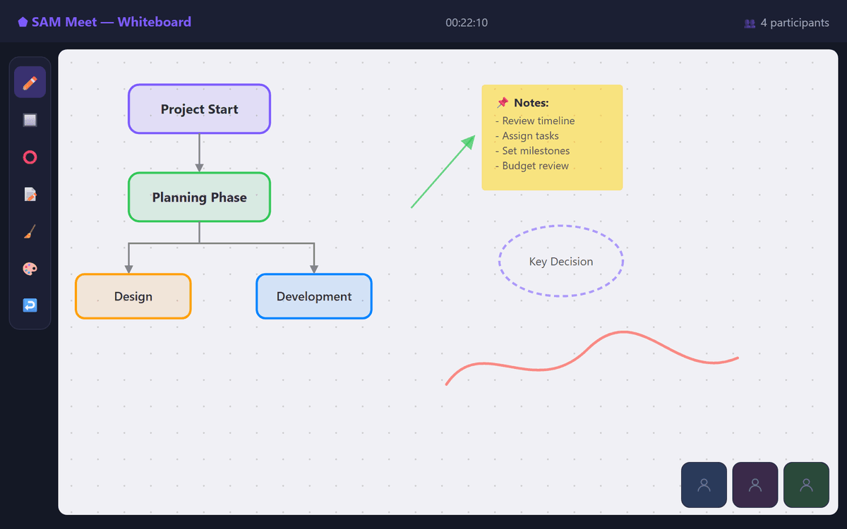 Collaborative Whiteboard